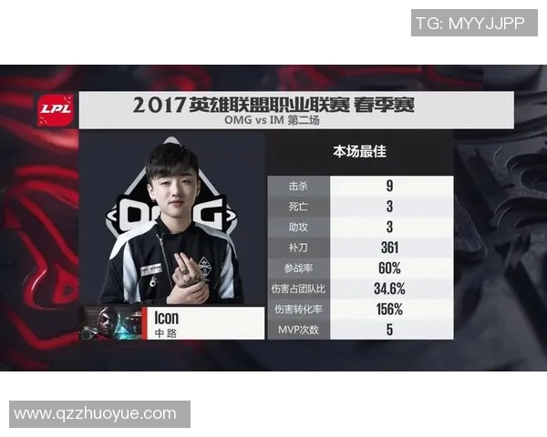 青年赛点评：IG展现灵活战术与团队协作的完美结合