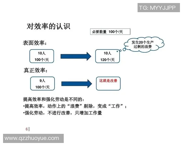 上海篮球队洲际杯表现分析与比赛经验总结